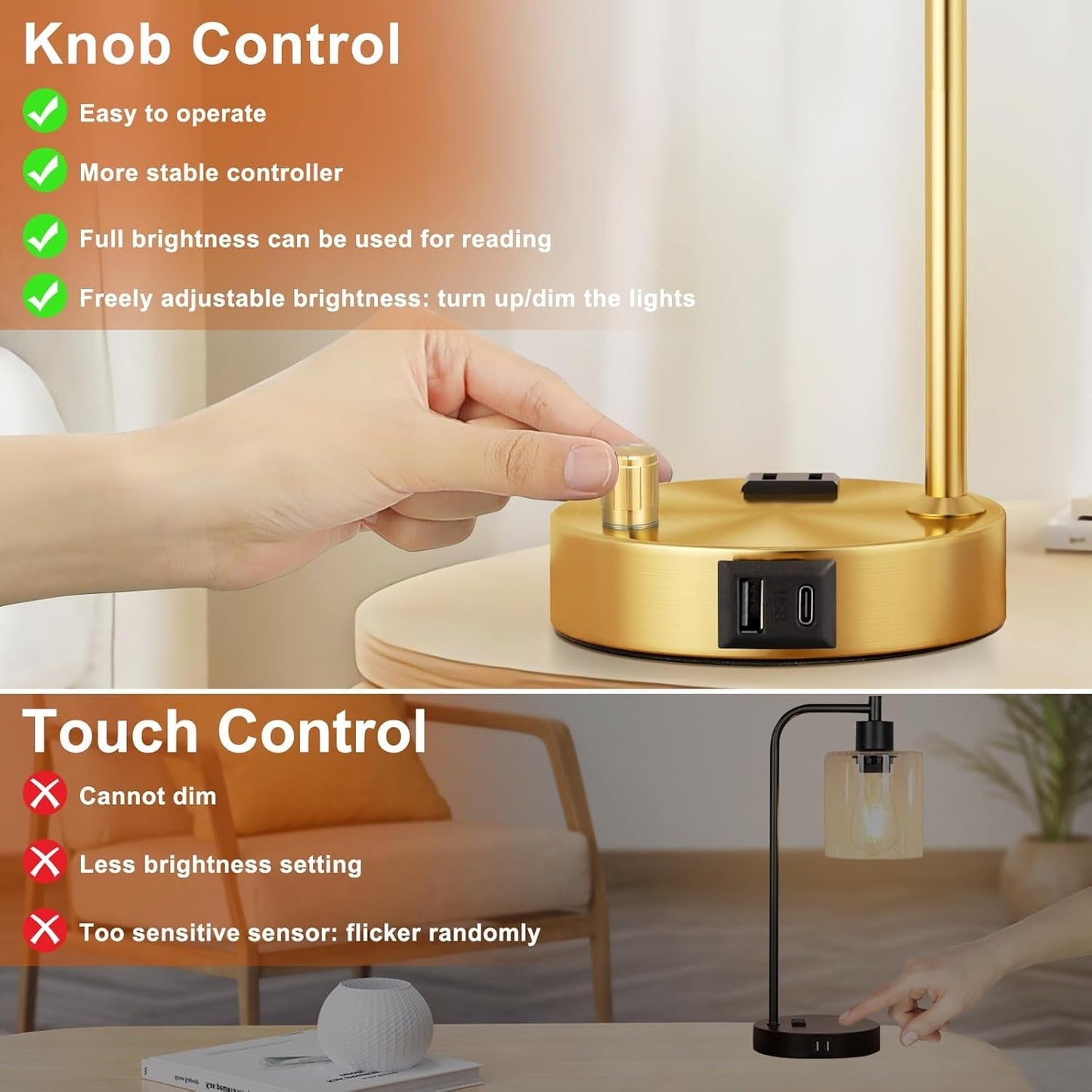 Industrial Table Lamps for Bedroom Set of 2 - Fully Dimmable Bedside Lamps with USB Ports and Outlet, Gold Nightstand Lamps with Clear Glass Shade for Living Room, Desk Lamps for Office Reading-4